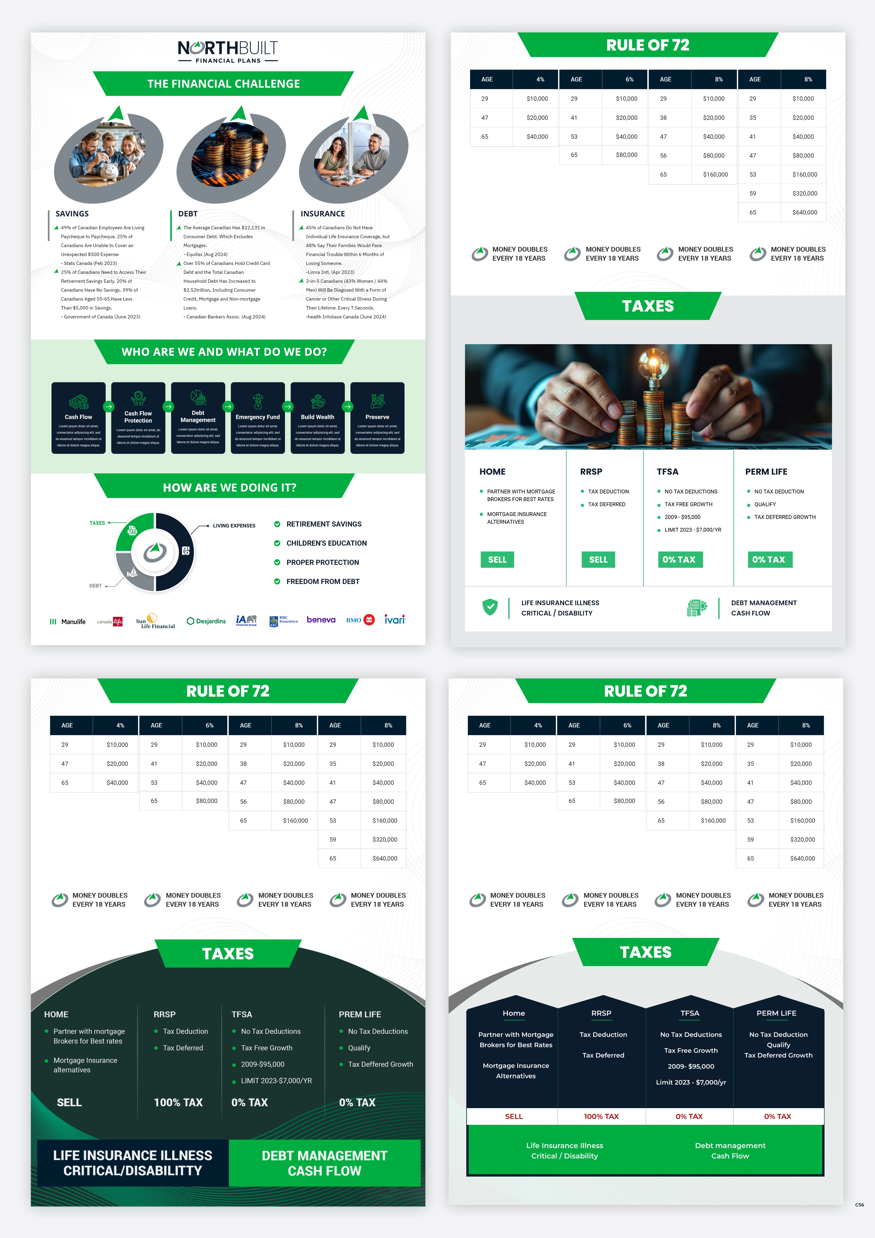 Word Template Design by pb for this project | Design #34299528