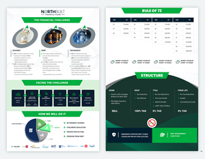 Word Template Design by pb for this project | Design #34320318