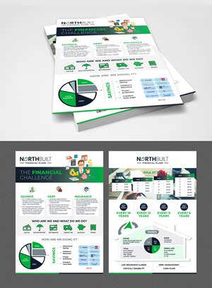 Design de Modèle Word par 123graphics pour ce projet | Design : #34274732