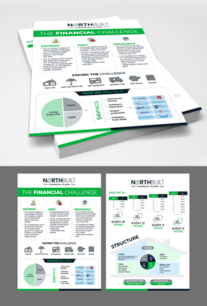Design de Modèle Word par 123graphics pour ce projet | Design : #34282419