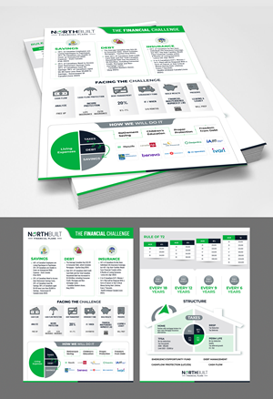 Design de Modèle Word par 123graphics pour ce projet | Design : #34290708