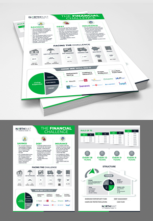Word Template Design by 123graphics for this project | Design: #34296914