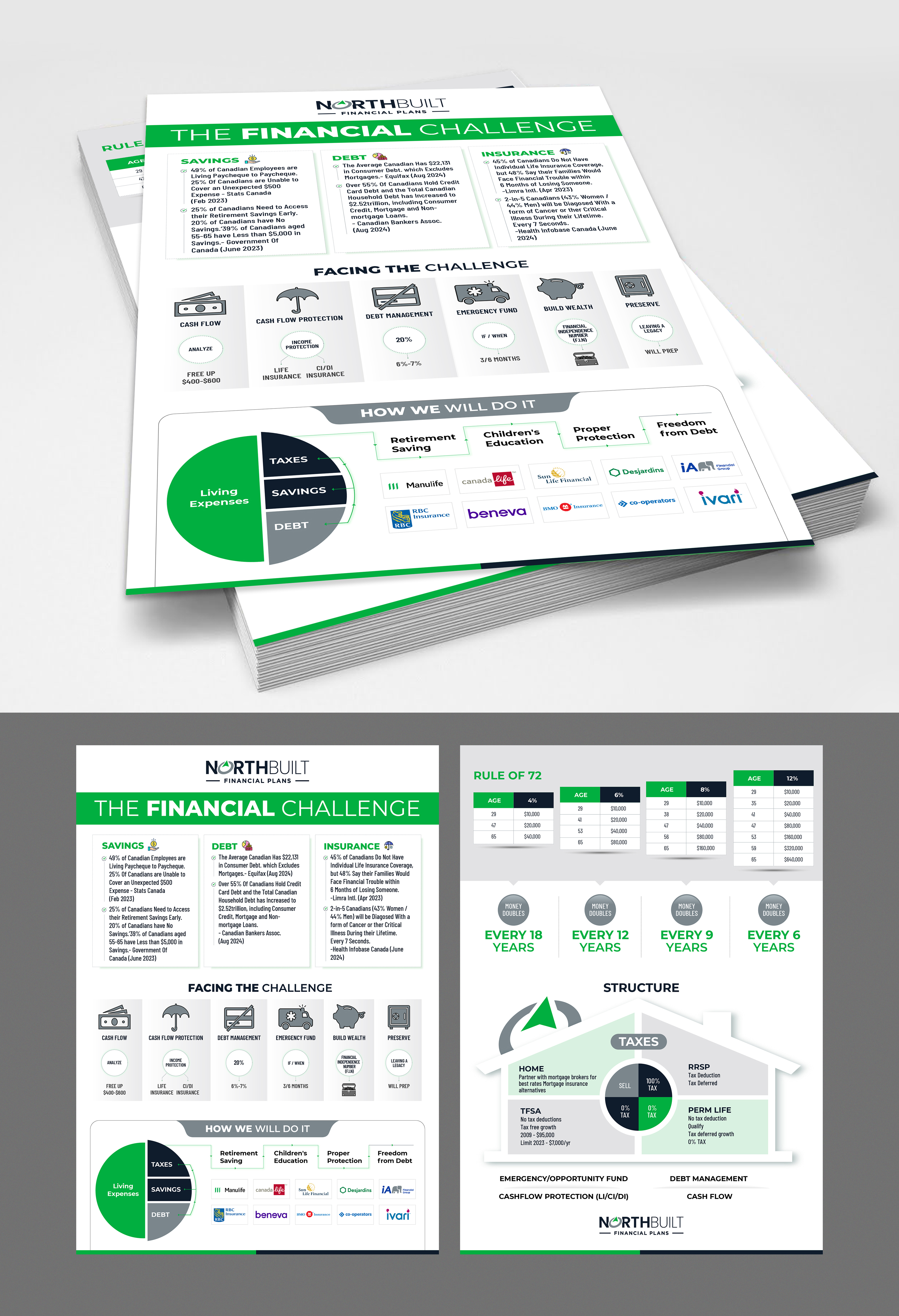 Word Template Design by 123graphics for this project | Design #34296922