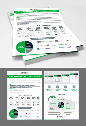 Word Template Design by 123graphics for this project | Design: #34296923