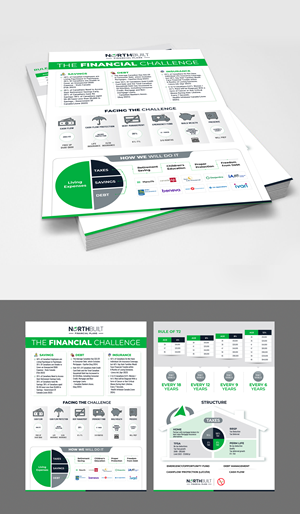 Word Template Design by 123graphics for this project | Design #34327302