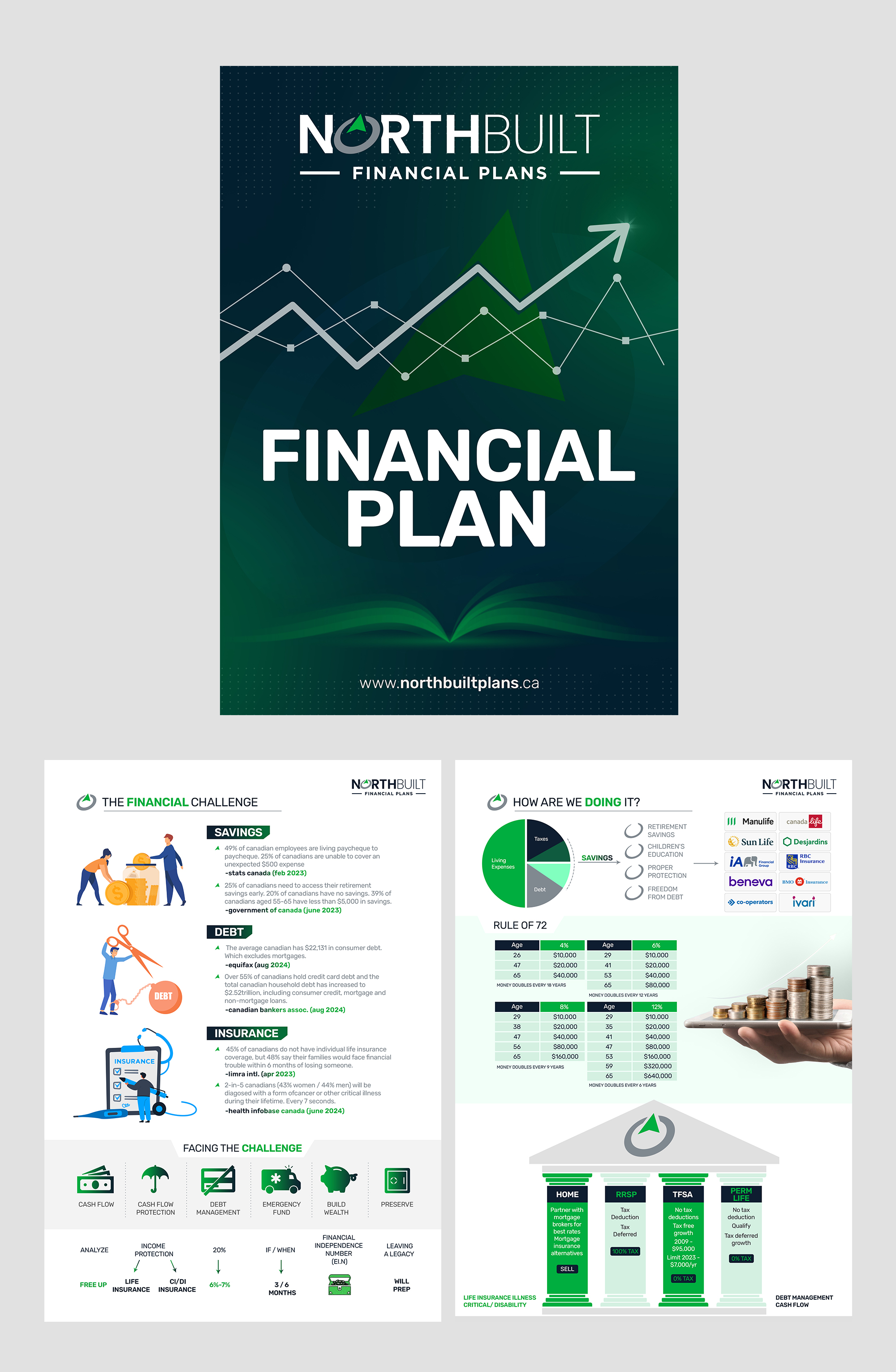 Word Template Design by websmartusa for this project | Design #34275064