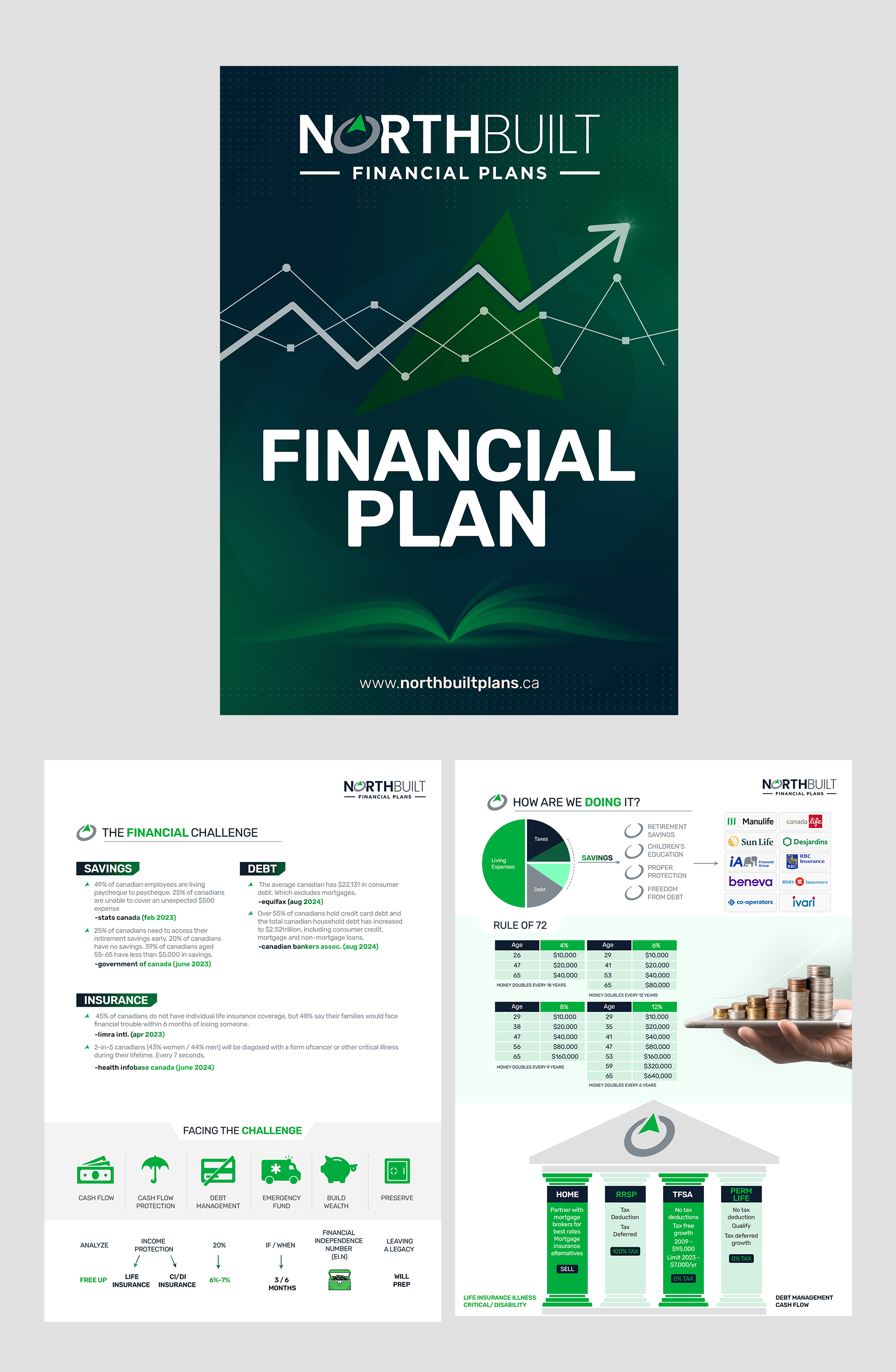 Word Template Design by websmartusa for this project | Design #34275080