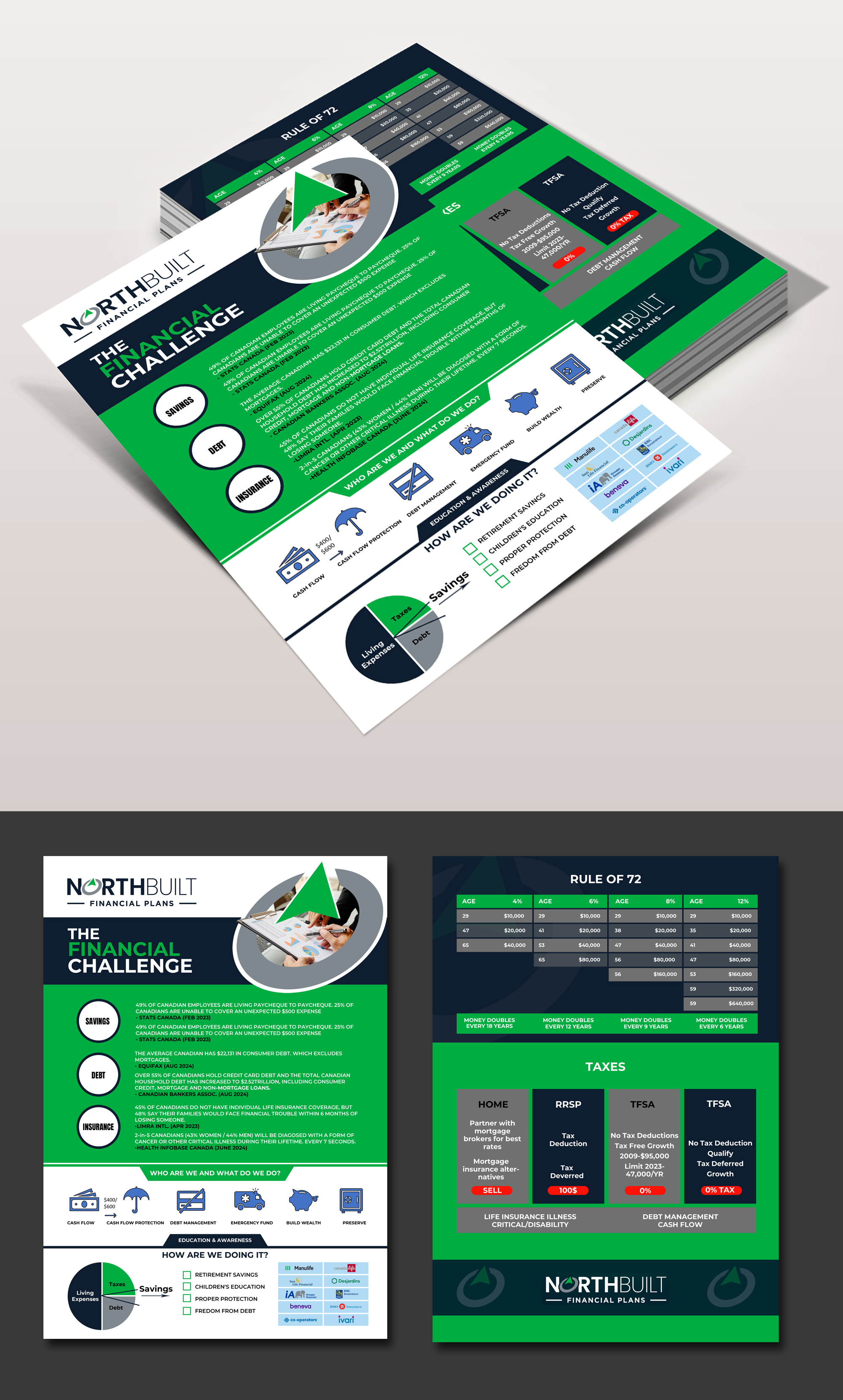 Word Template Design by websmartusa for this project | Design #34284171