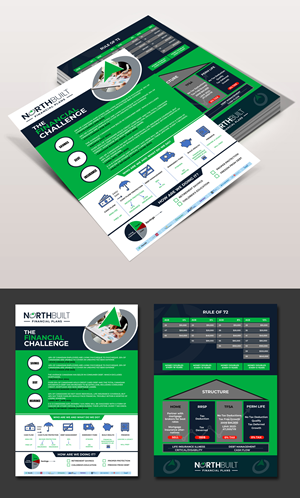 Design de Modèle Word par websmartusa pour ce projet | Design : #34291291