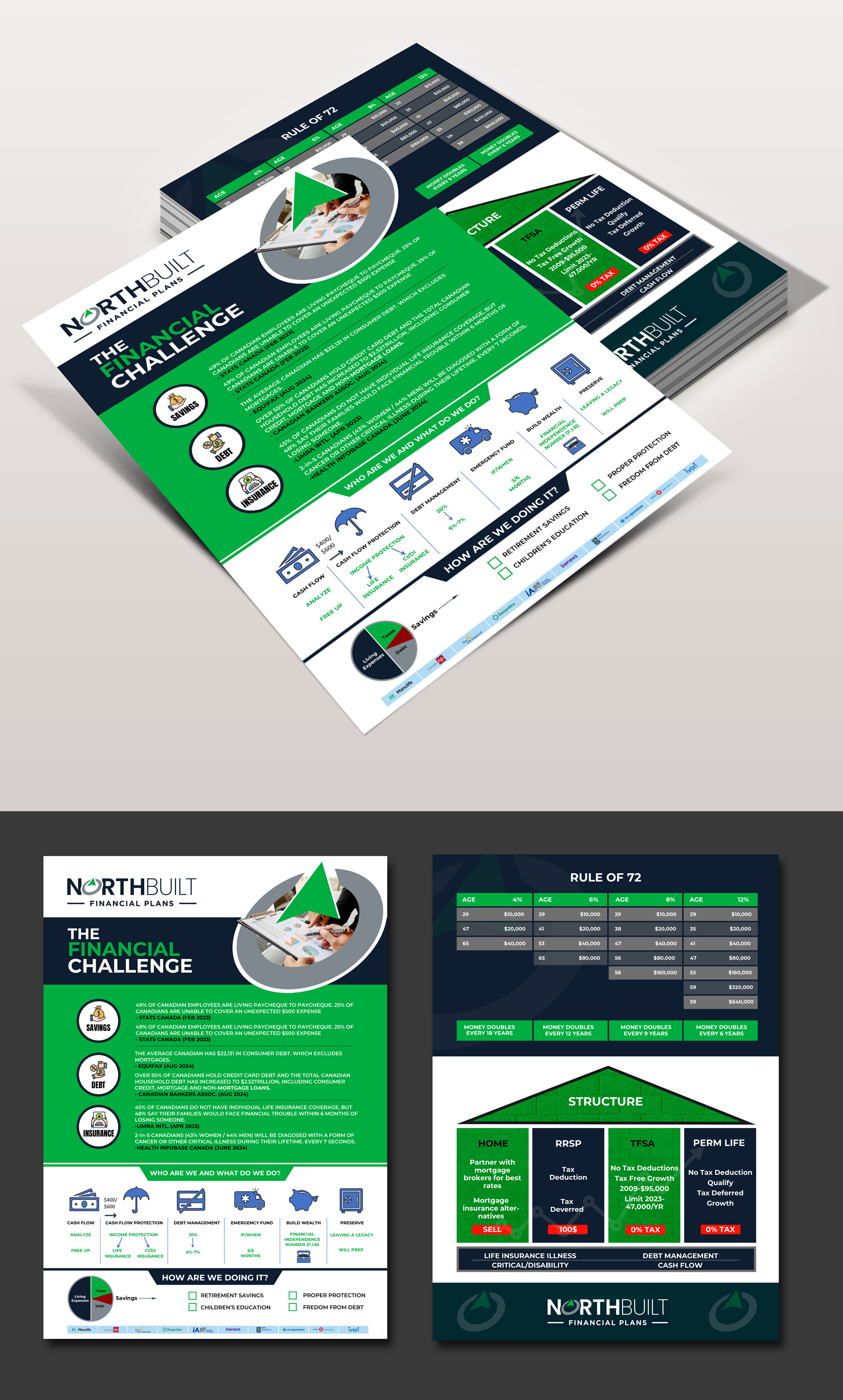 Word Template Design by websmartusa for this project | Design #34291297