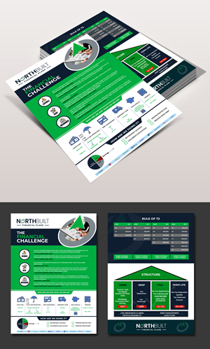 Design de Modèle Word par websmartusa pour ce projet | Design : #34291297
