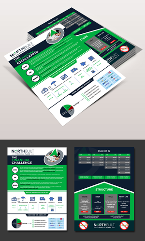 Design de Modèle Word par websmartusa pour ce projet | Design : #34298501