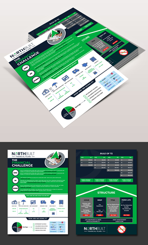 Word Template Design by websmartusa for this project | Design #34298509