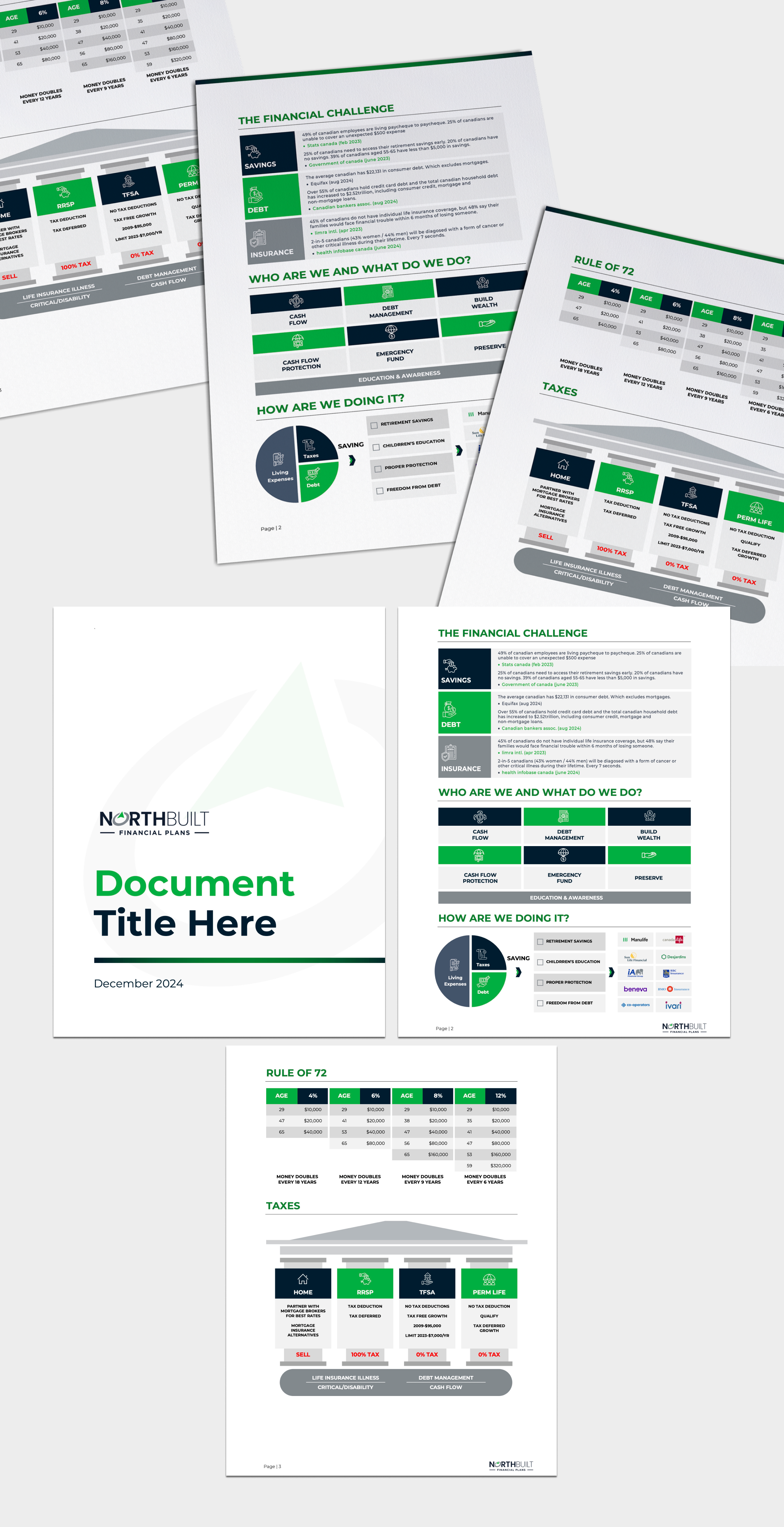 Word Template Design by Flatmilter for this project | Design #34304916