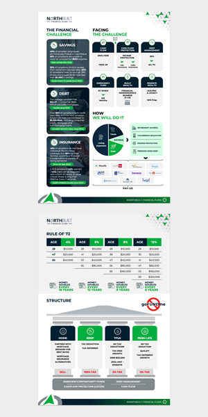 Word Template Design by Flatmilter for this project | Design: #34331801