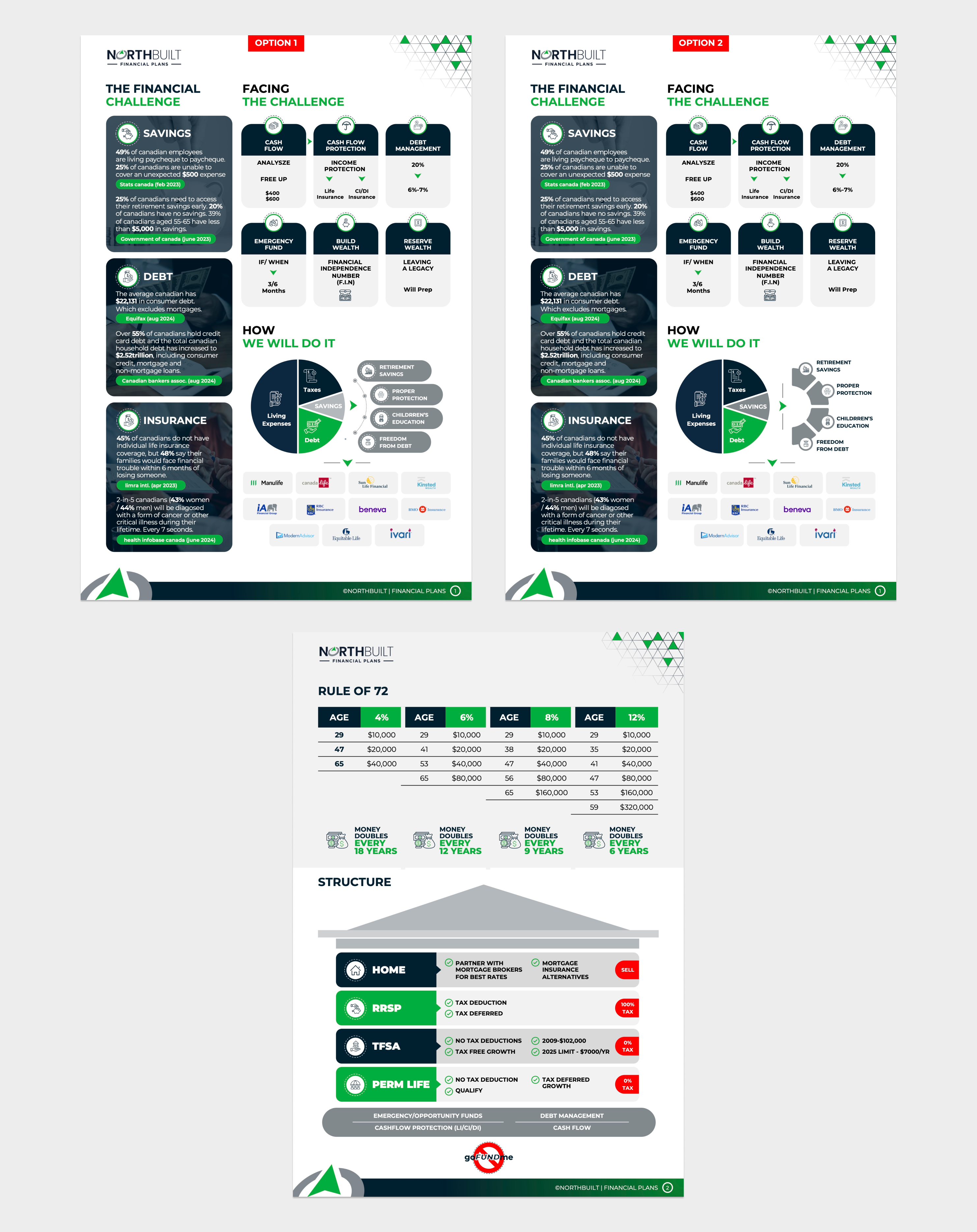 Word Template Design by Flatmilter for this project | Design #34338897