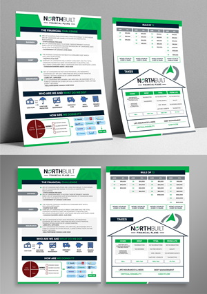 Word Template Design by Dzhafir for this project | Design: #34267842