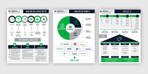 Word Template Design by DA. for this project | Design: #34263319