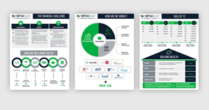 Word Template Design by DA. for this project | Design: #34264815