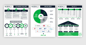 Word Template Design by DA. for this project | Design: #34265626