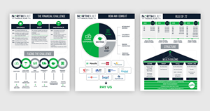 Word Template Design by DA. for this project | Design: #34266511
