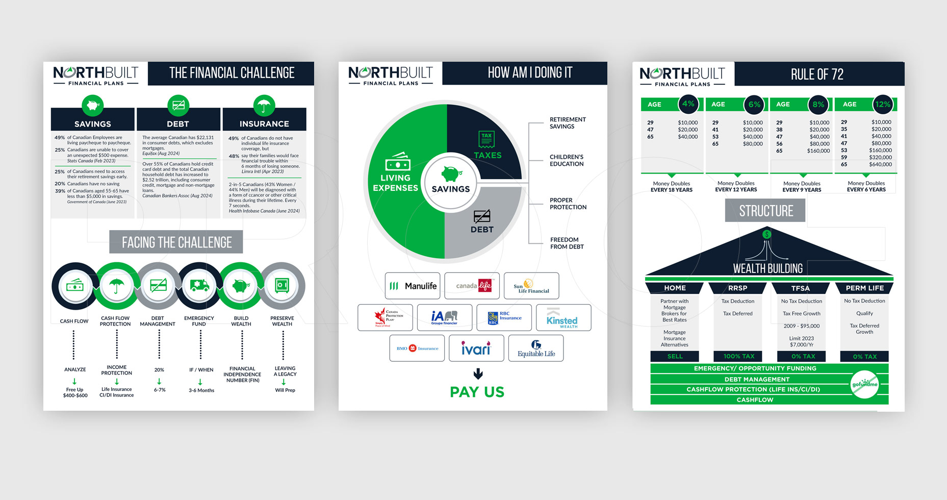 Word Template Design by DA. for this project | Design #34272250