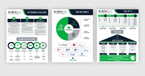 Word Template Design by DA. for this project | Design: #34294070