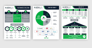 Word Template Design by DA. for this project | Design: #34298661