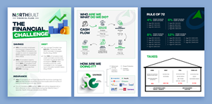 Word Template Design by Graphic Guy for this project | Design #34276051