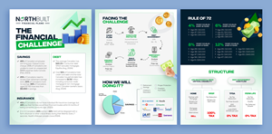Word Template Design by Graphic Guy for this project | Design: #34298072