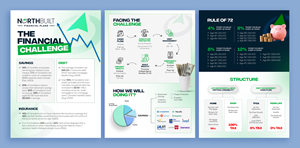 Word Template Design by Graphic Guy for this project | Design: #34314796