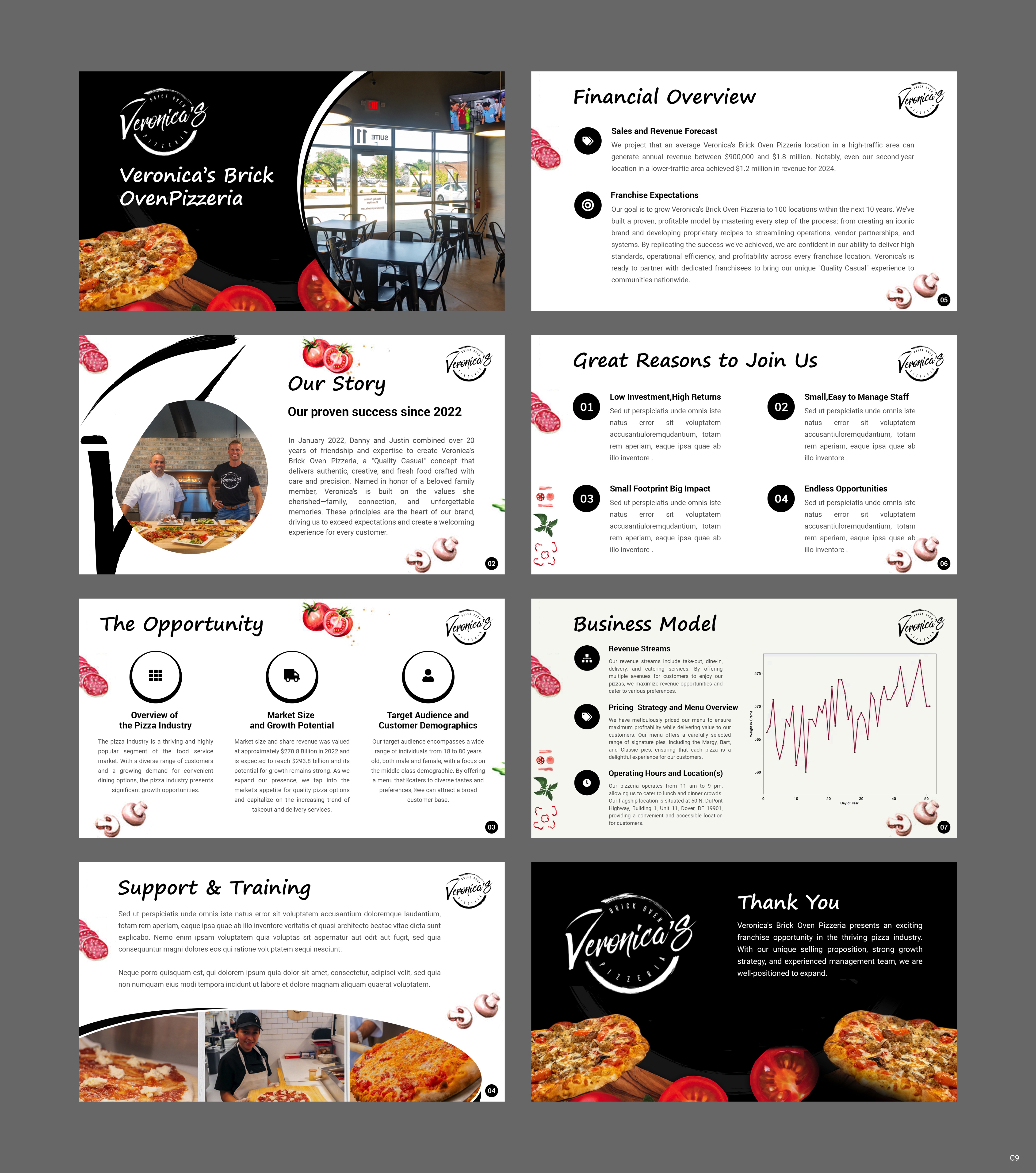 Flyer Design by pb for this project | Design #34376930