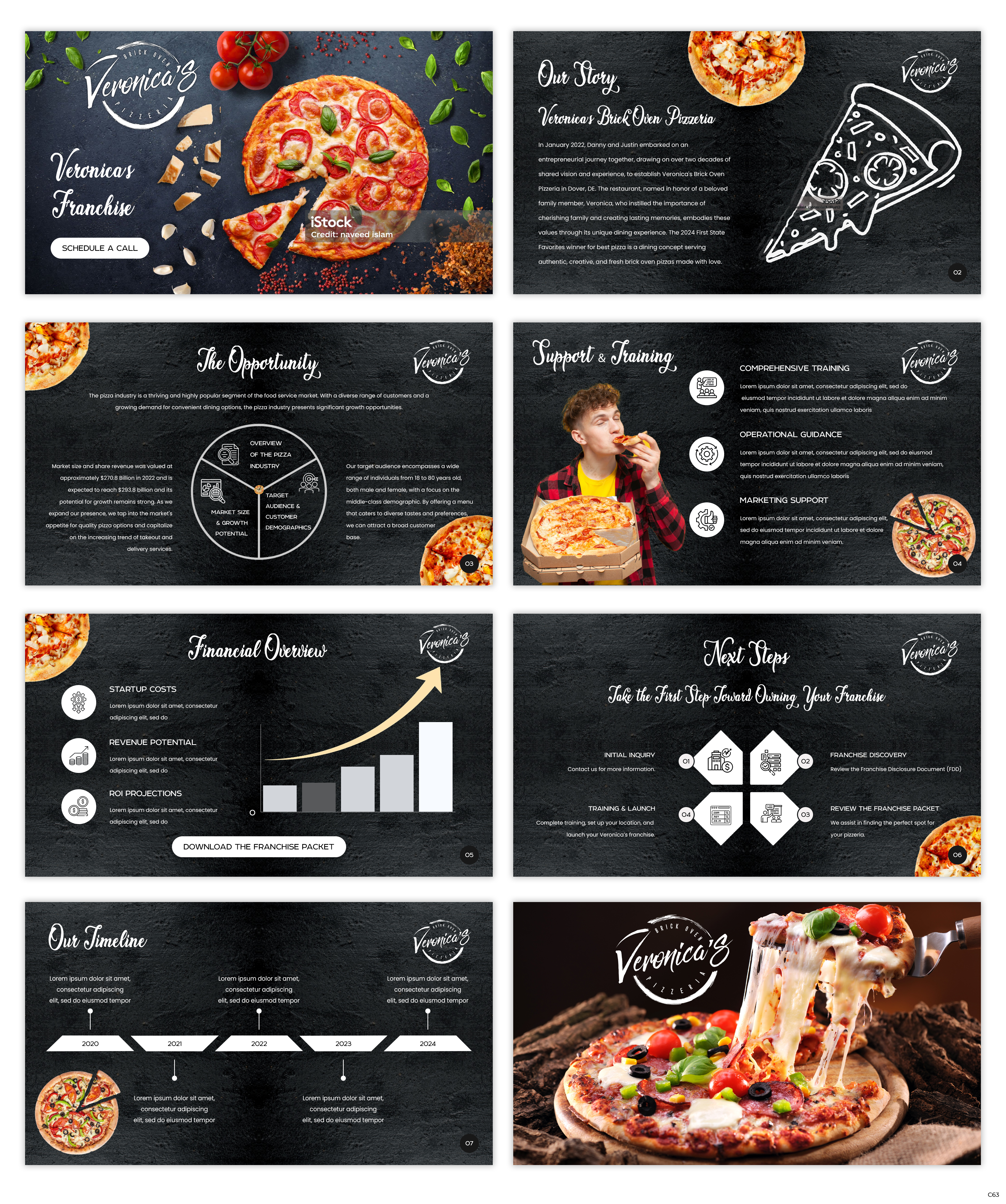 Flyer Design by pb for this project | Design #34376943