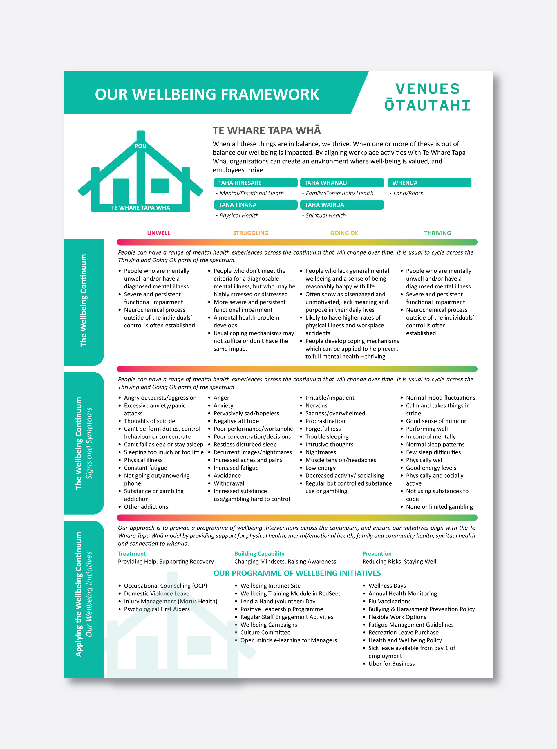 Design Graphique par Fajr. pour ce projet | Design : #34295884