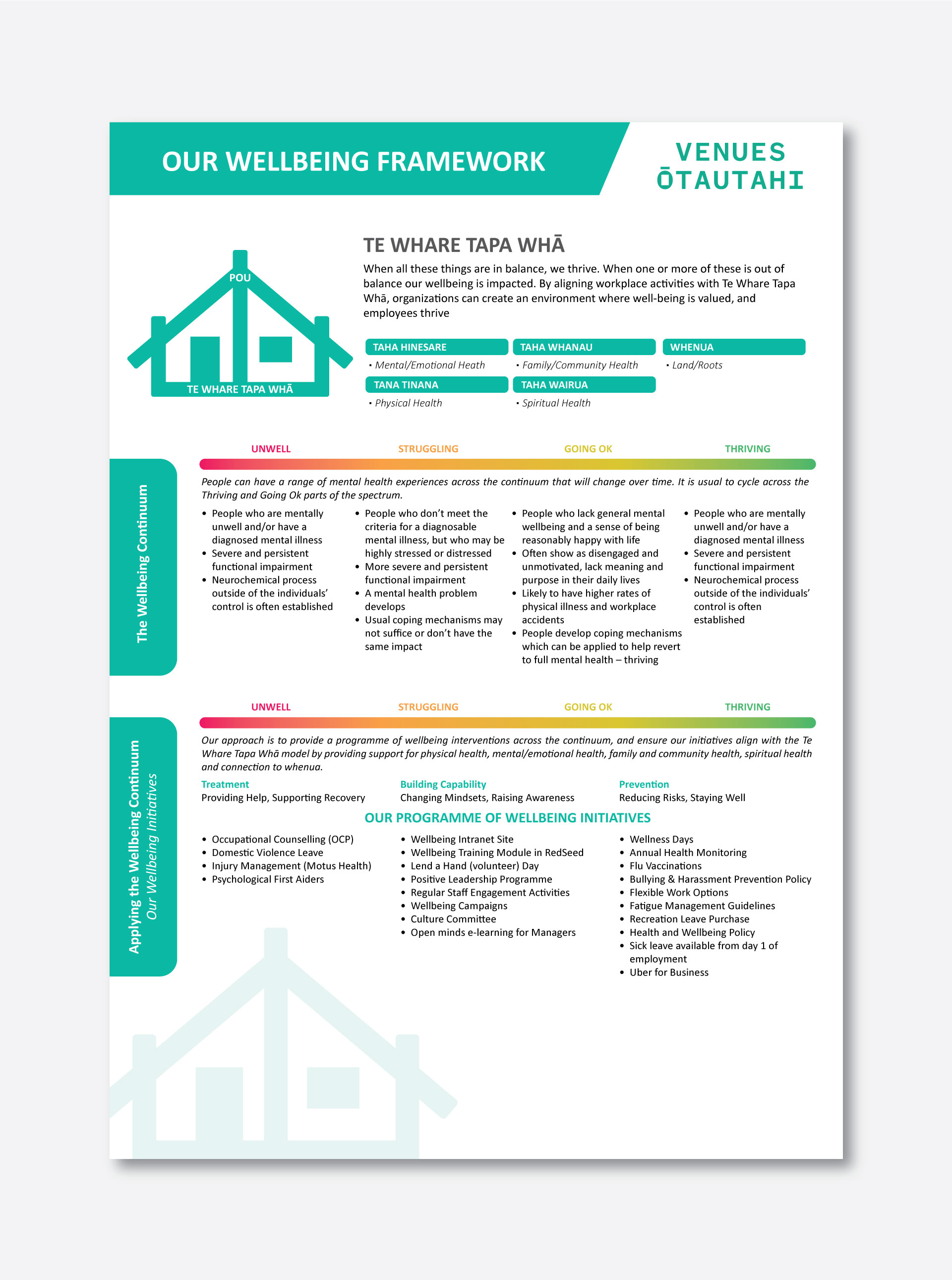 Design Graphique par Fajr. pour ce projet | Design #34371406