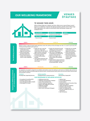 Design Graphique par Fajr. pour ce projet | Design : #34371406