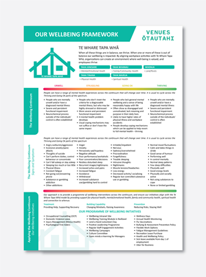 Design Graphique par Fajr. pour ce projet | Design : #34371407