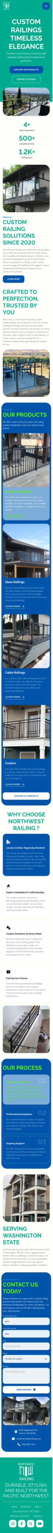 Web Design by Taufik H for this project | Design: #34309754