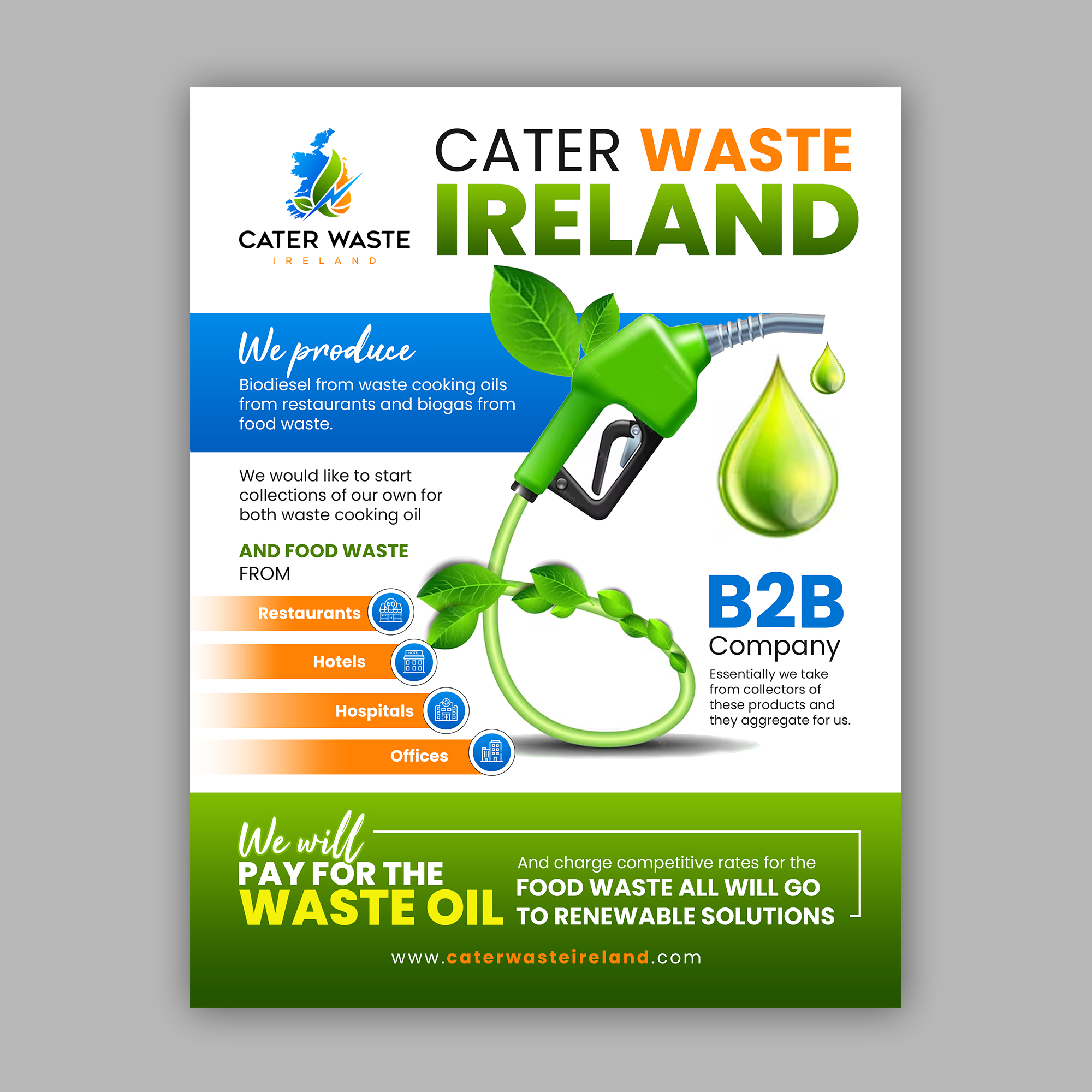 Flyer Design by debdesign for this project | Design #34292011