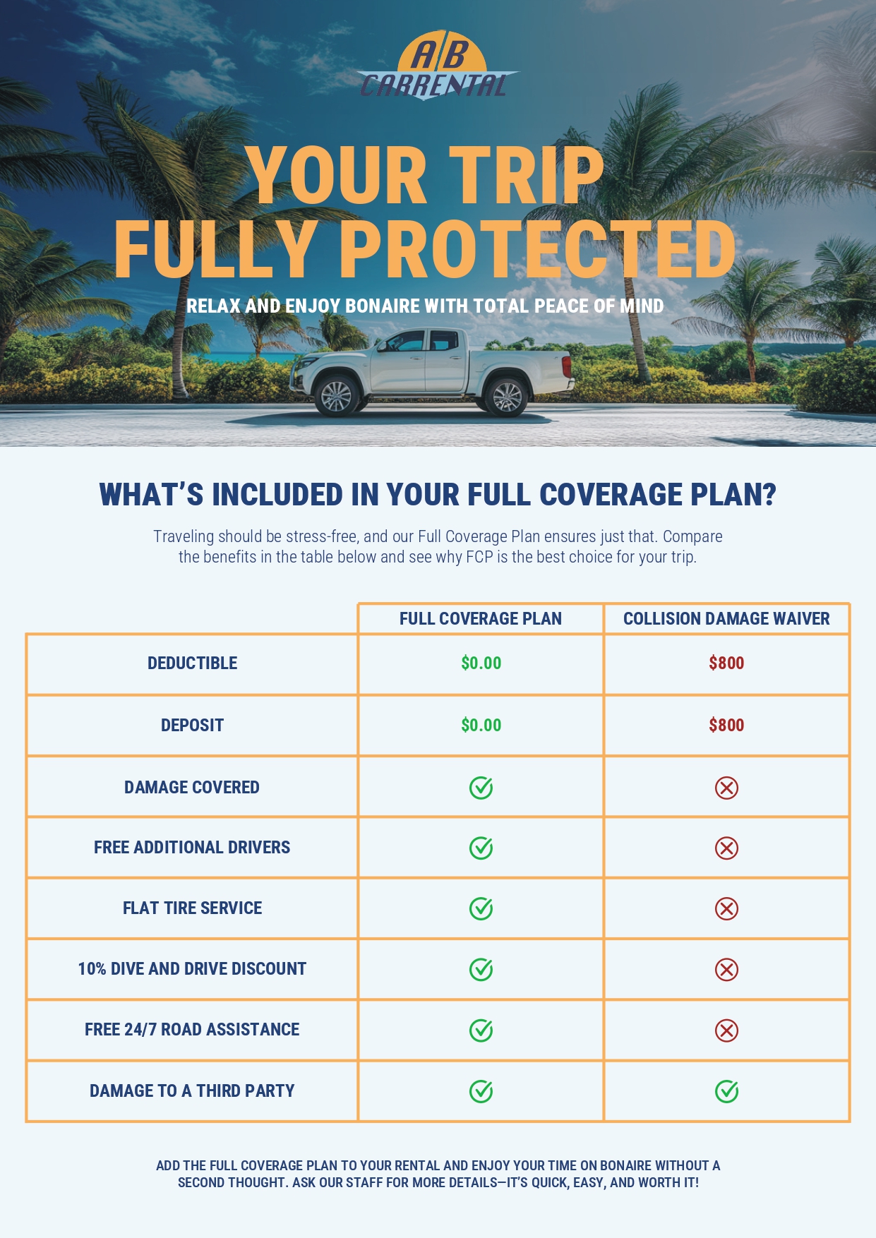 Diseño de Flyer por Kore Branding para AB Dive | Diseño #34633184