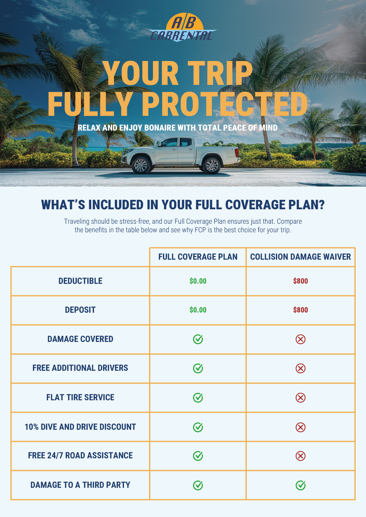 Diseño de Flyer por Kore Branding para AB Dive | Diseño #34639339