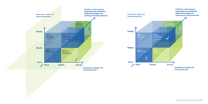 Graphic Design by Sajal Samaddar for this project | Design: #34311082