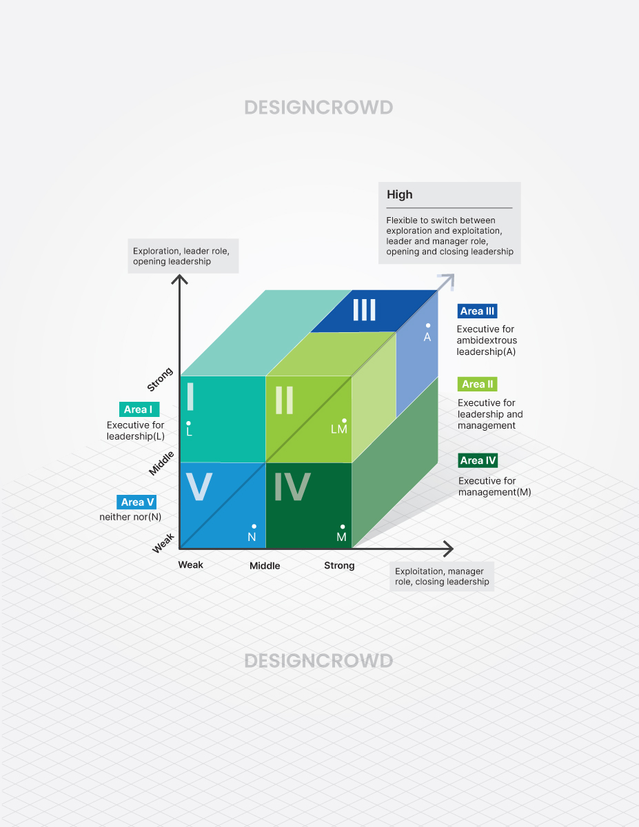 Graphic Design by JK18 for this project | Design #34312789