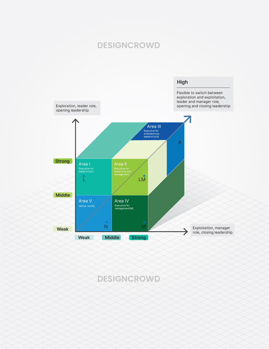 Grafik-Design von JK18 für dieses Projekt | Design #34312790