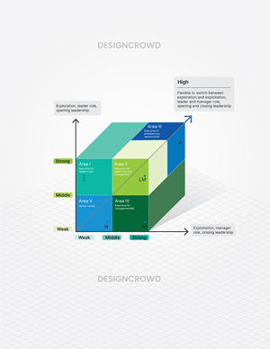 Graphic Design by JK18 for this project | Design: #34312790