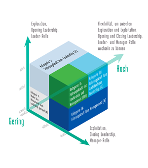 Graphic Design by onurg for this project | Design: #34310472