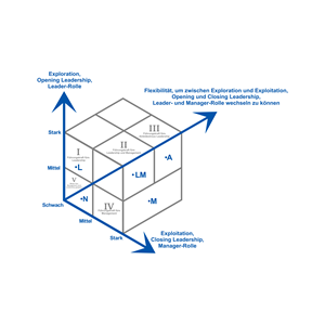 Graphic Design by luckdesign for this project | Design: #34311718