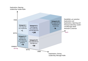 Graphic Design by Fajr. for this project | Design: #34312153