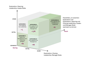 Graphic Design by Fajr. for this project | Design: #34312154