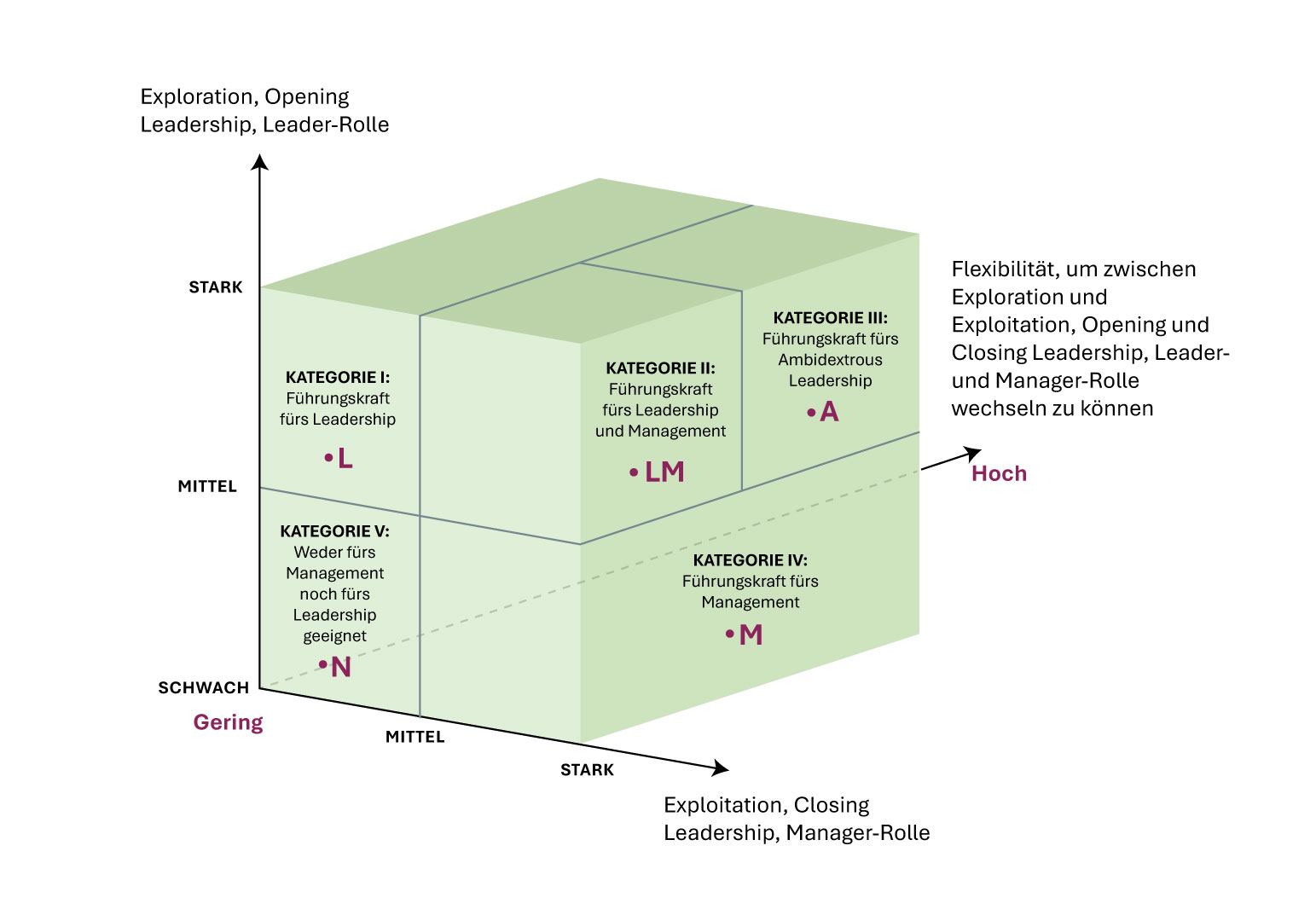 Graphic Design by Fajr. for this project | Design #34332707
